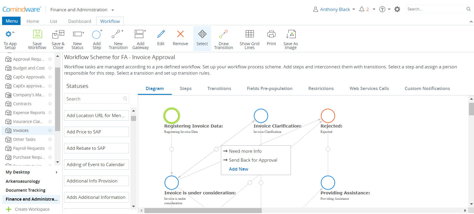 Five Steps To Reliable Invoice Approval Workflow — CMW Lab Blog